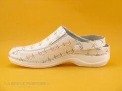 3 Points De Suspension KIADO Blanc - Sabot Femme En Cuir 10 3 Points De Suspension KIADO Blanc - Sabot Femme En Cuir -Chaussure Offre Boutique cd24607c73b9e66c561f35ea11d5d5ef img 7519.jpg 169039