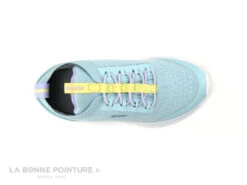 Geox SPRINTYE J25FWB Watersea Yellow - Sneakers Fille -Chaussure Offre Boutique cd24607c73b9e66c561f35ea11d5d5ef img 8400.jpg 169584