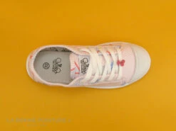 Le Temps Des Cerises Basic 02 Frutti - Tennis Toile -Chaussure Offre Boutique cd24607c73b9e66c561f35ea11d5d5ef img 9513.jpg 116755